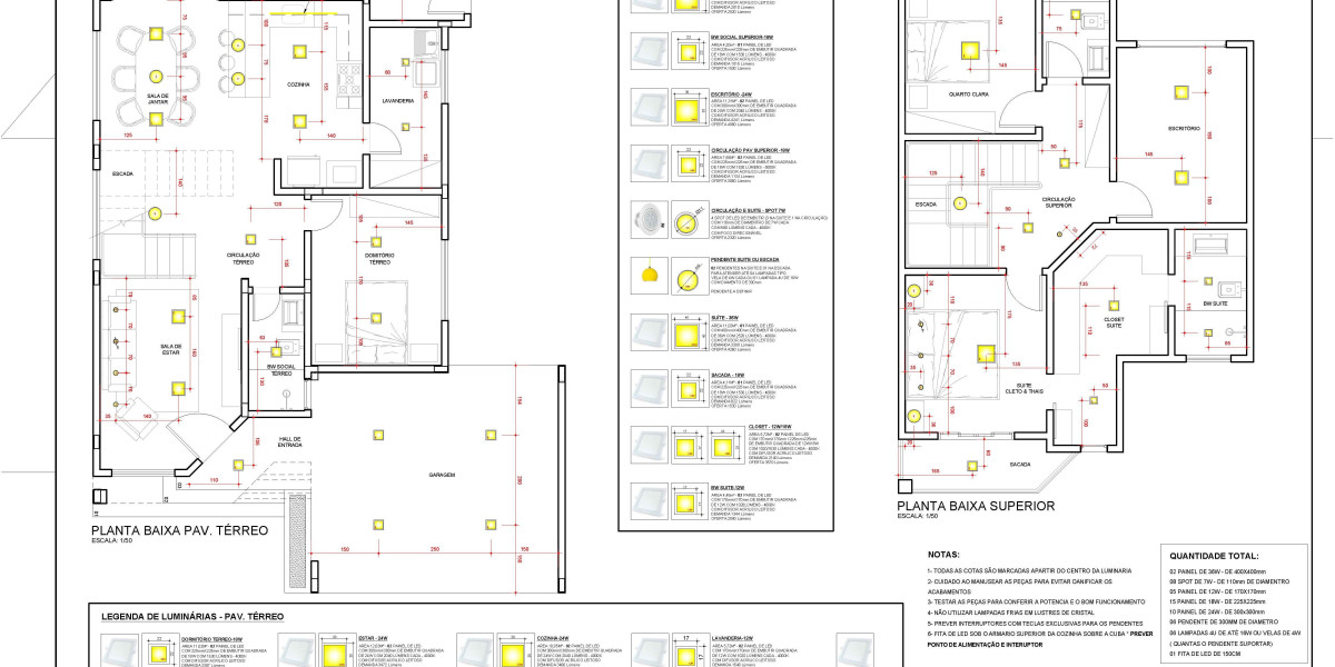 Ocho ideas para utilizar luces LED en casa