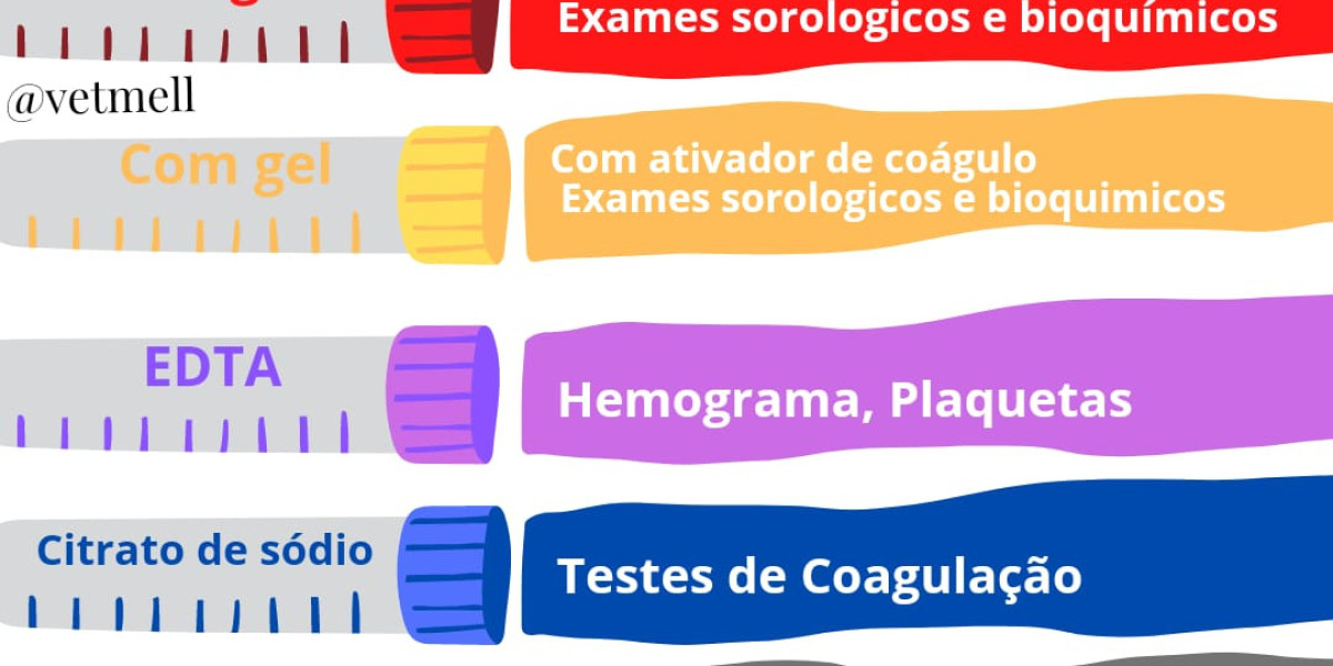 Pruebas de diagnóstico OMSA Organización Mundial de Sanidad Animal