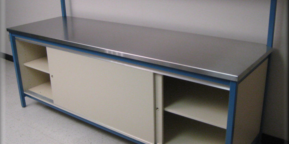 How To Use Storage Cabinets in Industrial Settings