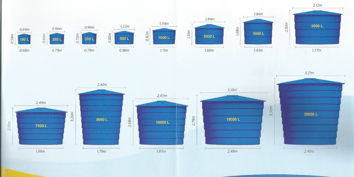 fluid dynamics Does water maintain equal level in connected vessels? Physics Stack Exchange