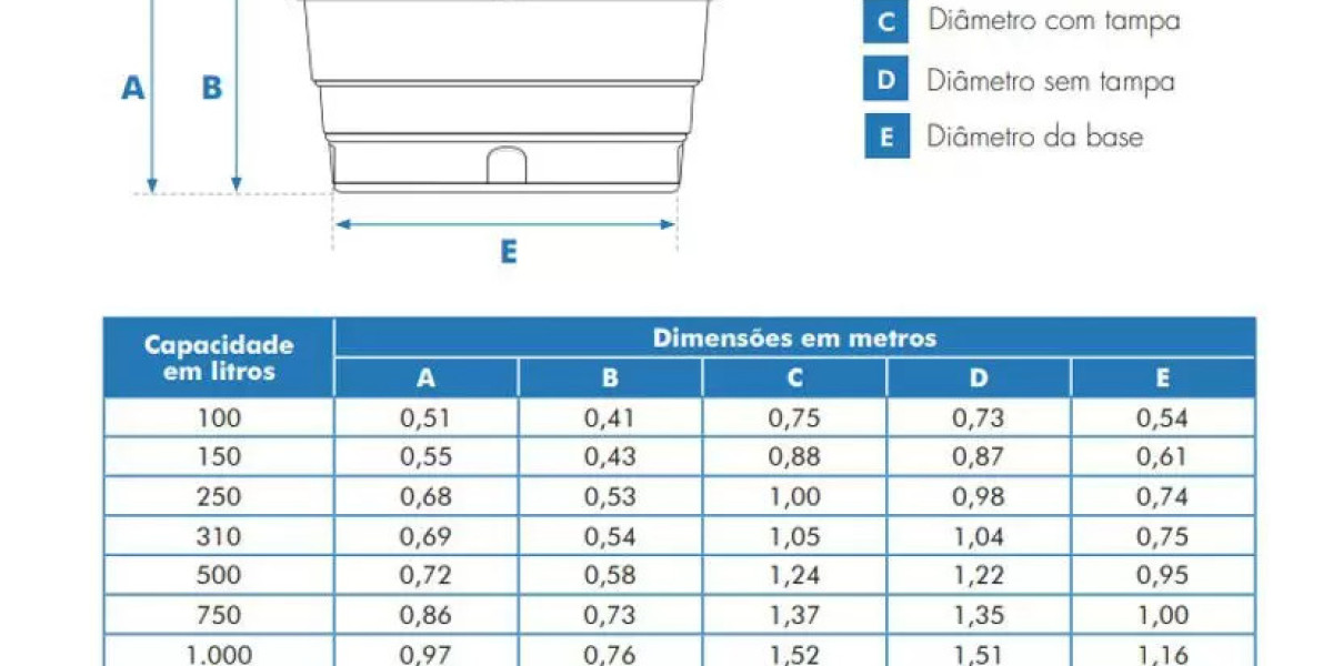 Comprar depósitos de agua de 20000 litros Tienda online