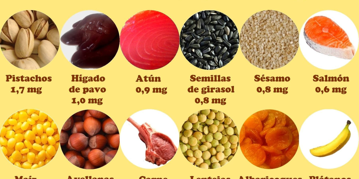 Vitamina B12: quiénes NO deberían tomarla y cuáles son los riesgos