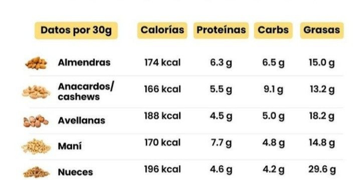 Cuántas calorías tiene la gelatina: propiedades y beneficios