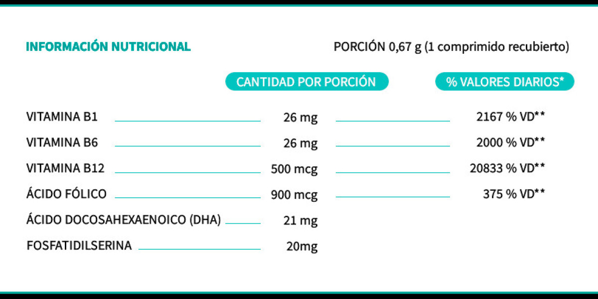 Sencilla Gelatina Royal