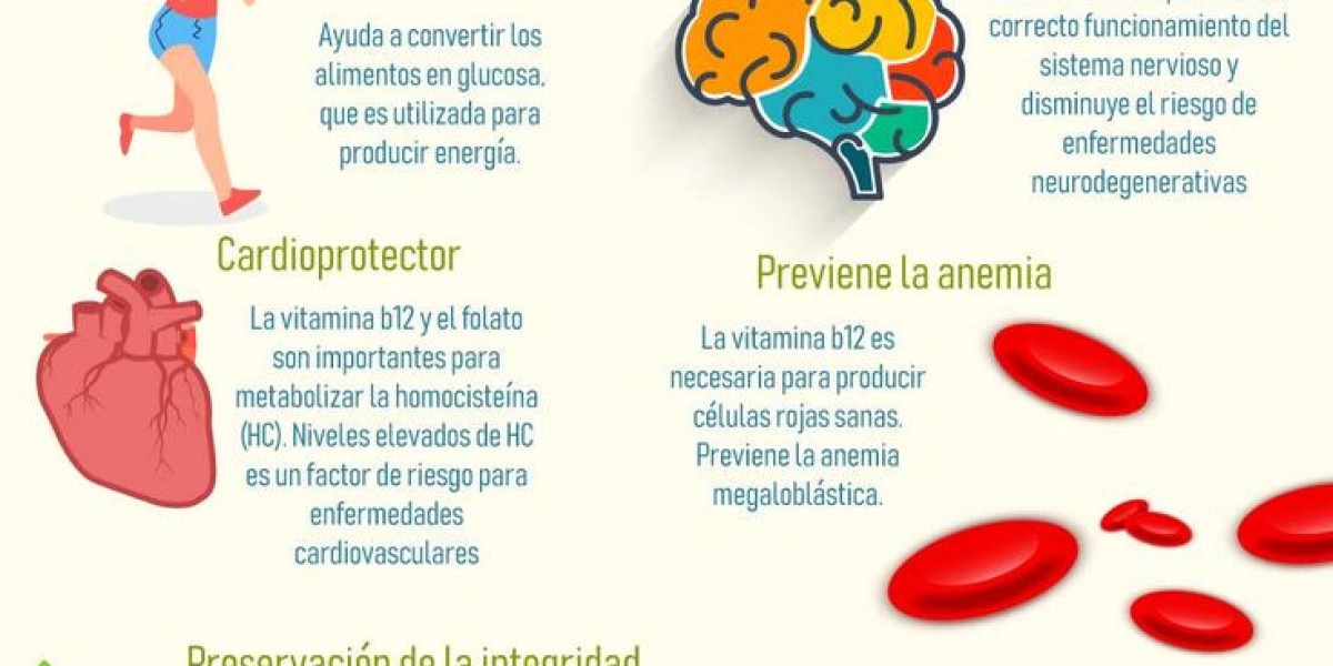 Biotina para el pelo: usos, beneficios y propiedades