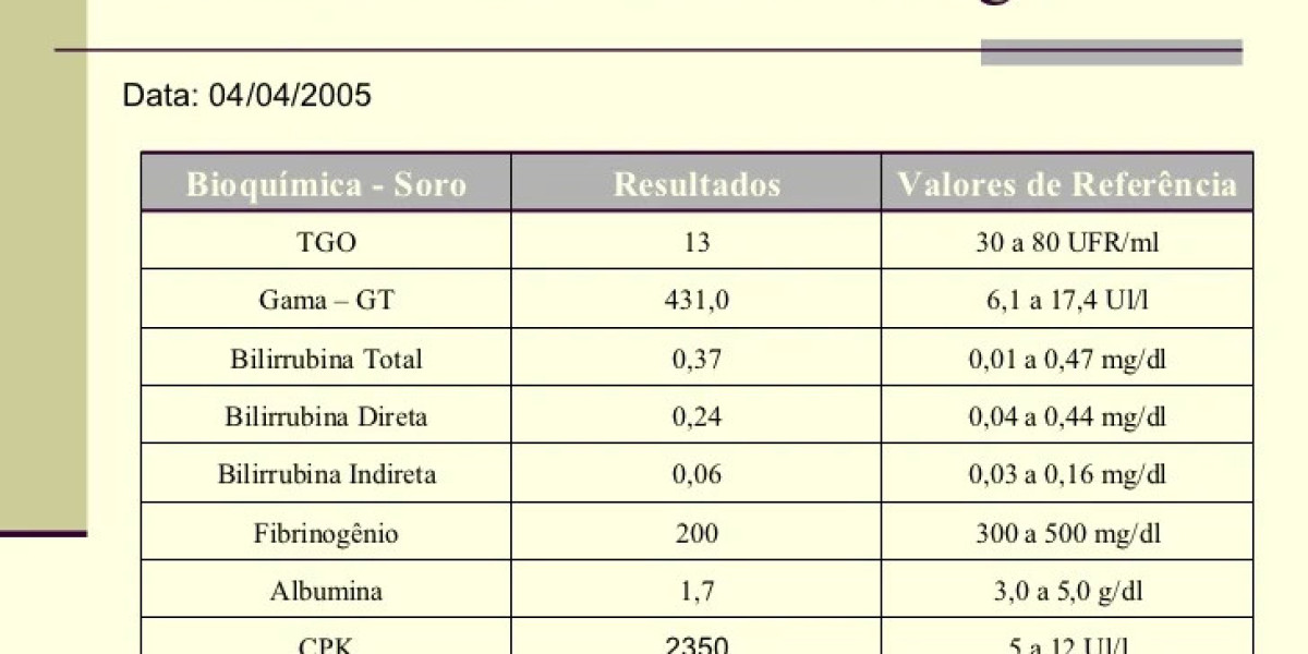 Centro de Diagnóstico por Imagen Veterinaria