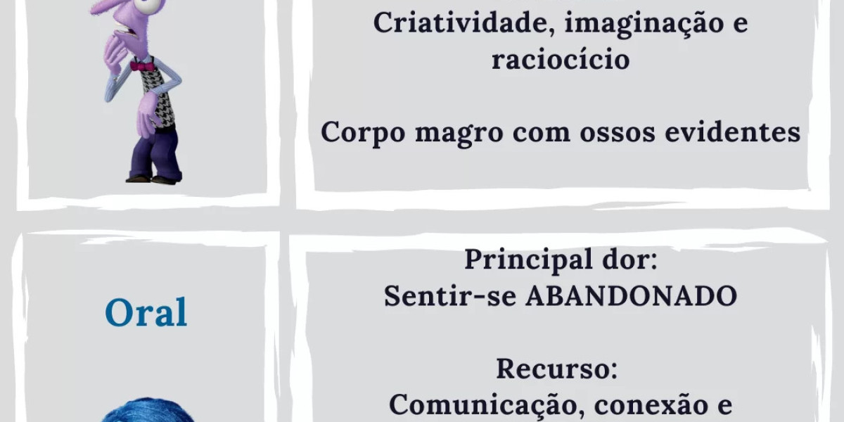 11 señales de trampa emocional con ejemplos