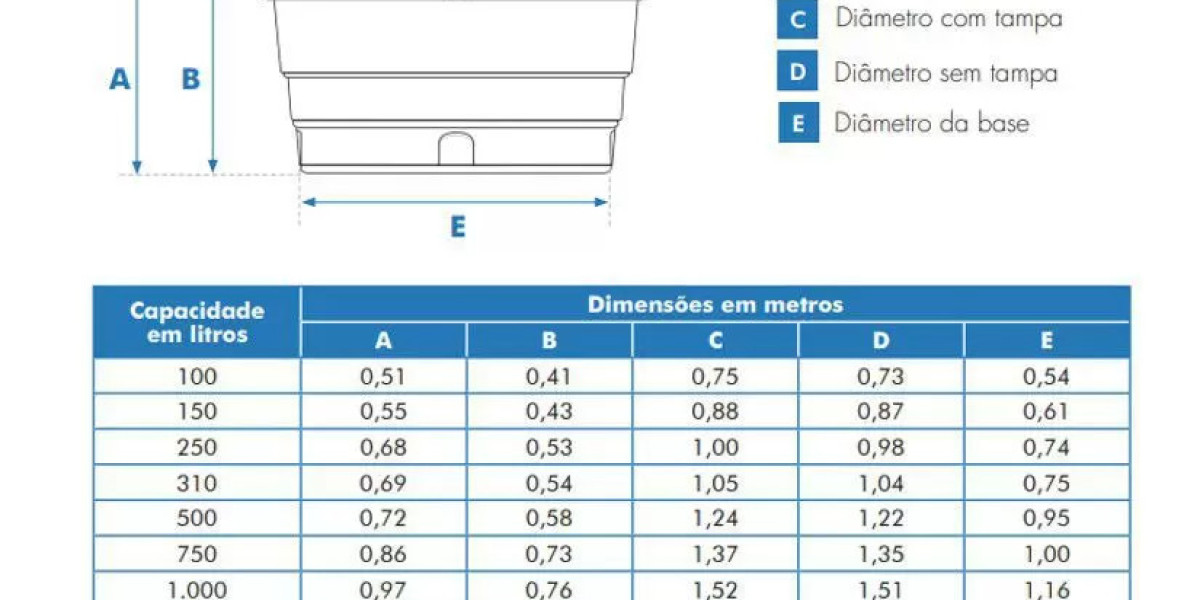 Cajas Contadores de Agua Exterior