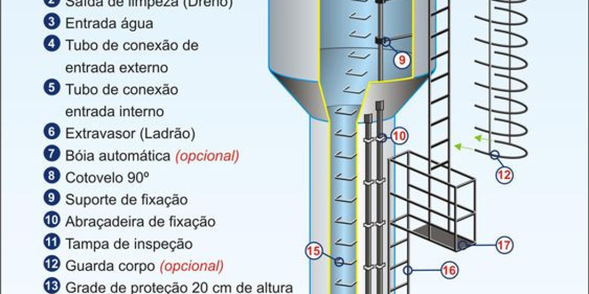 Fabricación de tanques de almacenamiento de acero EuroTankWorks